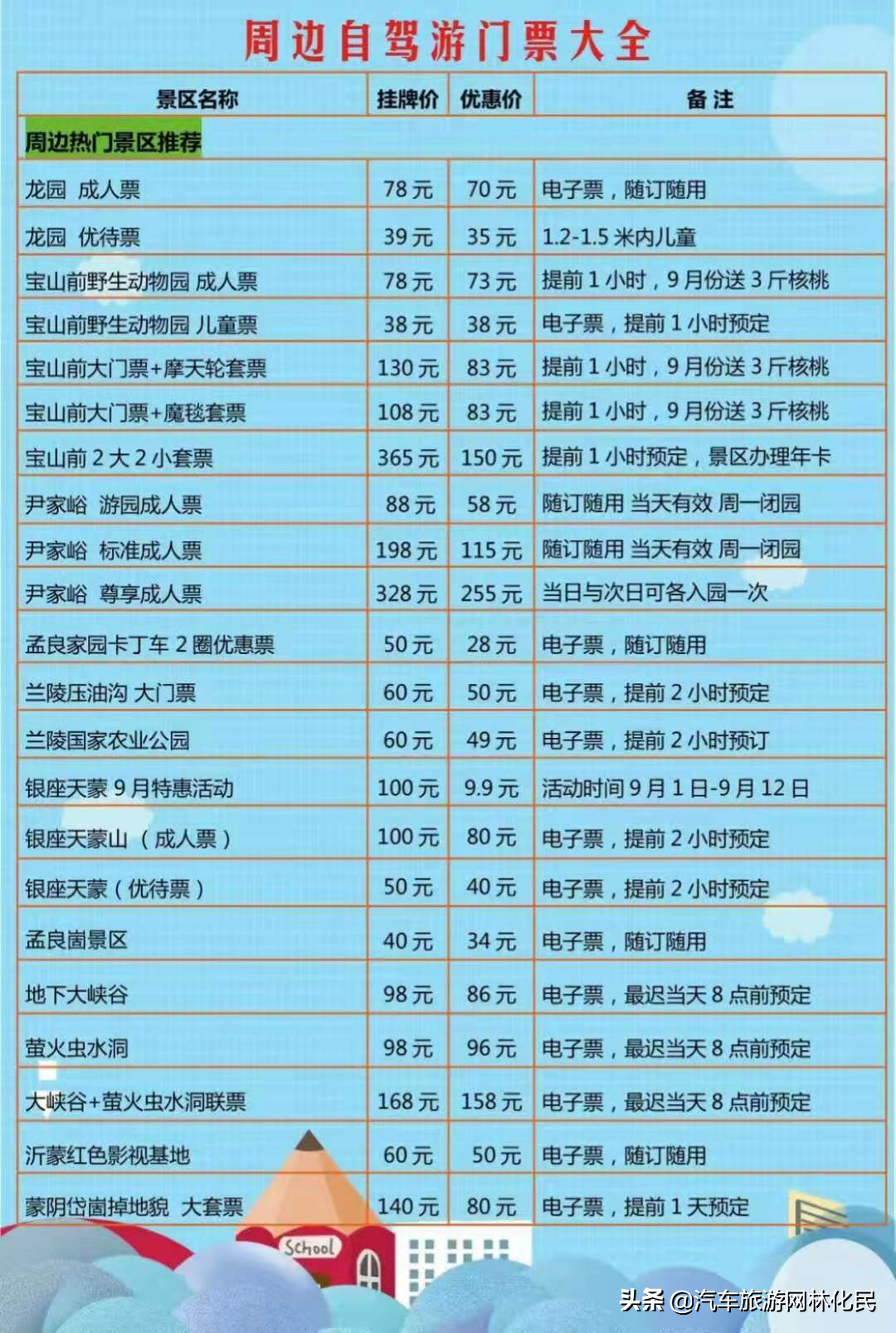 汽车旅游网临沂发团计划