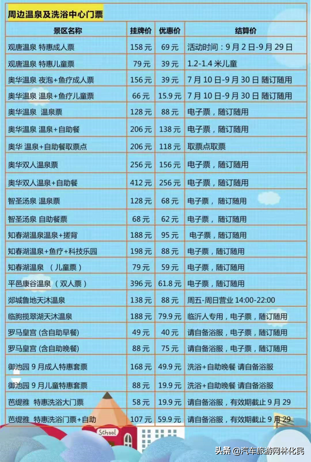 汽车旅游网临沂发团计划