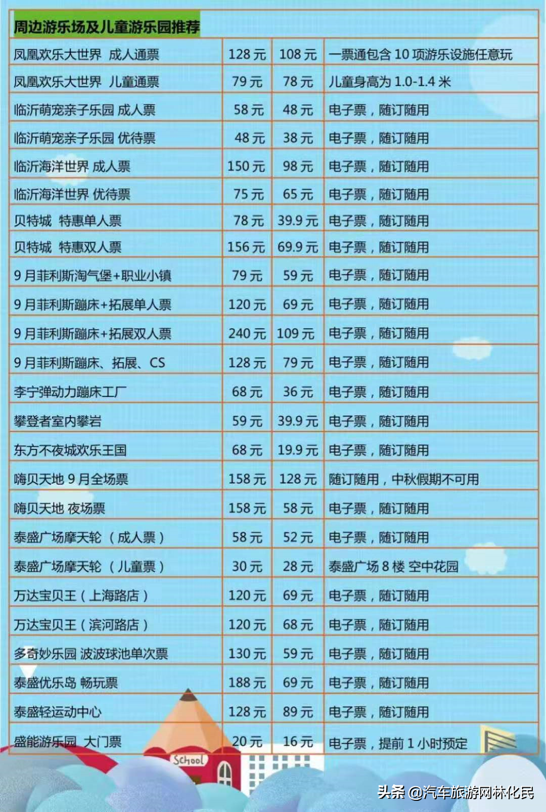 汽车旅游网临沂发团计划