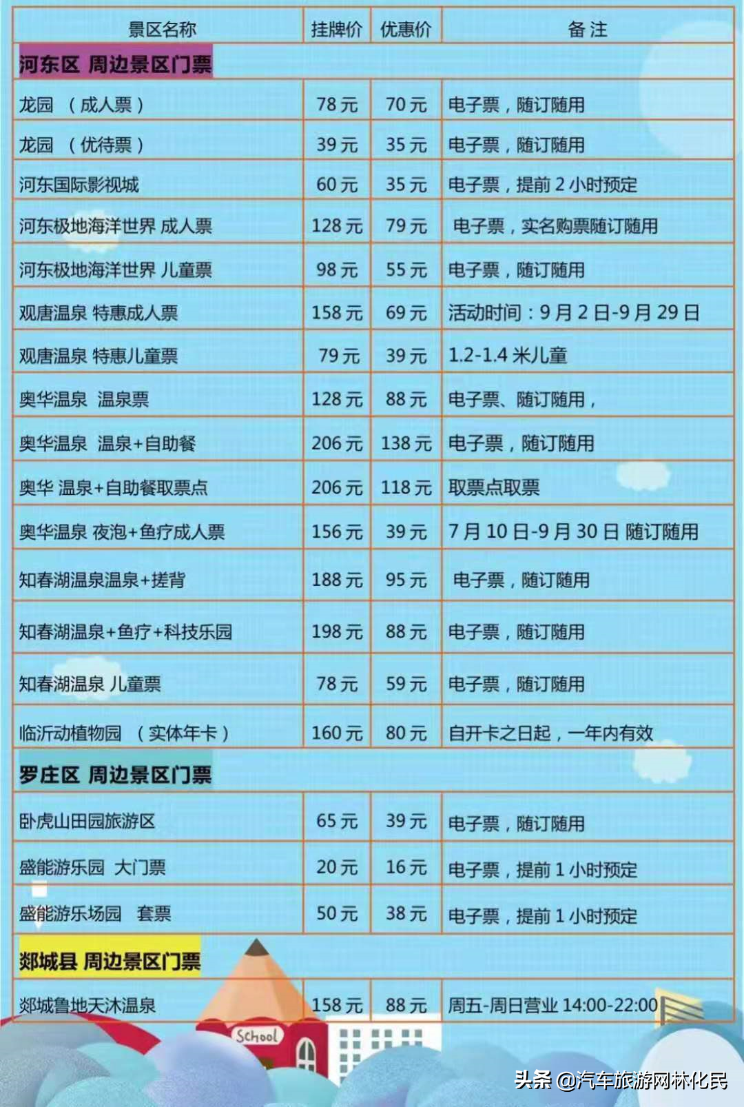 汽车旅游网临沂发团计划